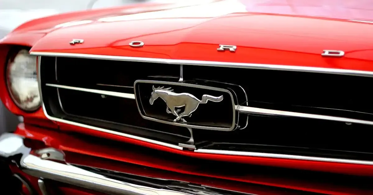 Auto Schutzhülle Oldtimer: Optimaler Schutz für Ihr Fahrzeug