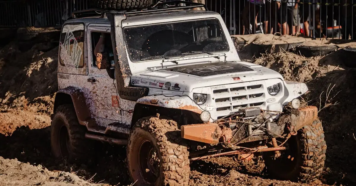 Die besten 4x4 Geländewagen im Test: Welche Modelle überzeugen?