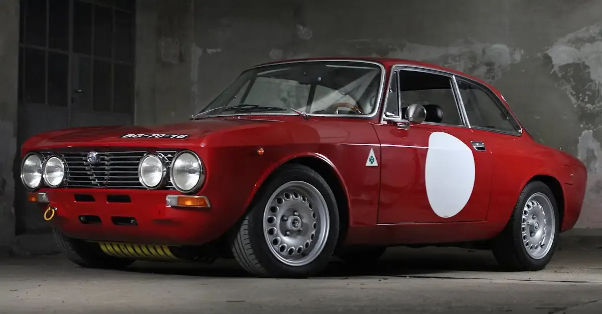 Auto Schutzhülle Oldtimer: Optimaler Schutz für Ihr Fahrzeug